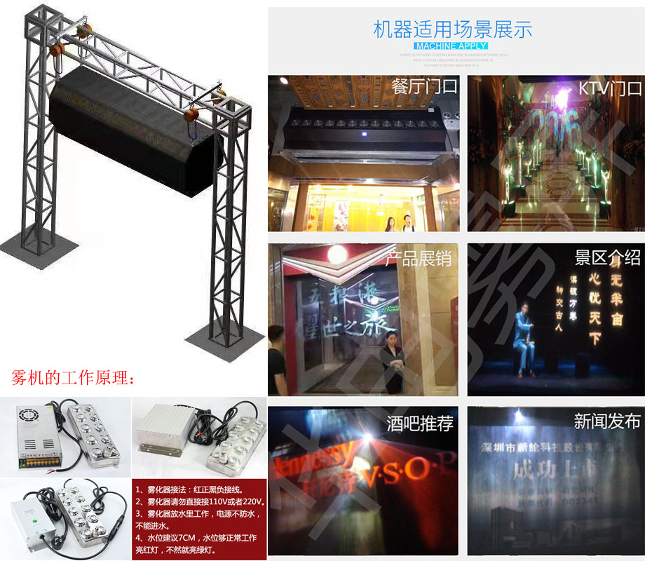 虛實結(jié)合、裸眼3D吊掛式水霧屏、多介質(zhì)霧簾投影簡介效果圖